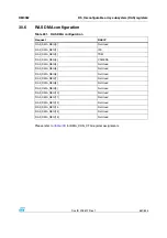 Preview for 661 page of STMicroelectronics SPEAr300 Reference Manual