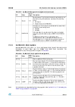 Preview for 669 page of STMicroelectronics SPEAr300 Reference Manual