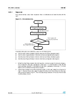 Preview for 684 page of STMicroelectronics SPEAr300 Reference Manual