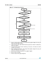 Preview for 686 page of STMicroelectronics SPEAr300 Reference Manual