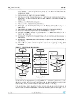 Preview for 694 page of STMicroelectronics SPEAr300 Reference Manual