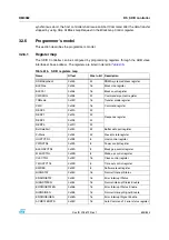 Preview for 695 page of STMicroelectronics SPEAr300 Reference Manual