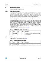 Preview for 697 page of STMicroelectronics SPEAr300 Reference Manual