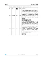 Preview for 709 page of STMicroelectronics SPEAr300 Reference Manual