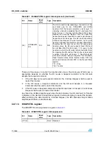 Preview for 710 page of STMicroelectronics SPEAr300 Reference Manual