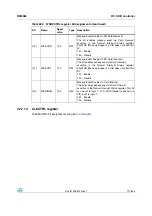 Preview for 711 page of STMicroelectronics SPEAr300 Reference Manual