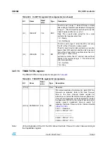 Preview for 713 page of STMicroelectronics SPEAr300 Reference Manual