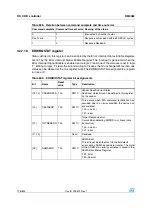 Preview for 718 page of STMicroelectronics SPEAr300 Reference Manual