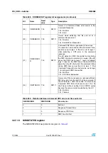 Preview for 720 page of STMicroelectronics SPEAr300 Reference Manual