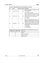 Preview for 724 page of STMicroelectronics SPEAr300 Reference Manual