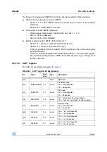 Preview for 725 page of STMicroelectronics SPEAr300 Reference Manual