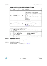 Preview for 731 page of STMicroelectronics SPEAr300 Reference Manual