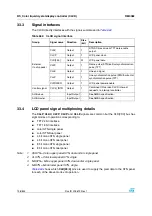 Preview for 738 page of STMicroelectronics SPEAr300 Reference Manual