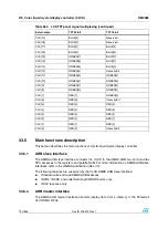 Preview for 740 page of STMicroelectronics SPEAr300 Reference Manual