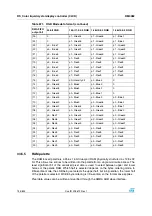 Preview for 744 page of STMicroelectronics SPEAr300 Reference Manual