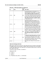 Preview for 750 page of STMicroelectronics SPEAr300 Reference Manual