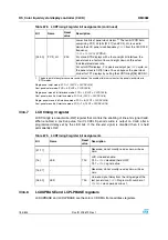 Preview for 754 page of STMicroelectronics SPEAr300 Reference Manual