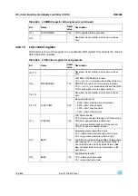 Preview for 756 page of STMicroelectronics SPEAr300 Reference Manual