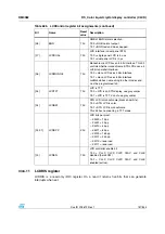 Preview for 757 page of STMicroelectronics SPEAr300 Reference Manual