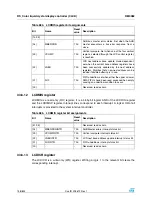 Preview for 758 page of STMicroelectronics SPEAr300 Reference Manual