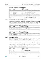 Preview for 759 page of STMicroelectronics SPEAr300 Reference Manual