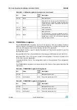 Preview for 760 page of STMicroelectronics SPEAr300 Reference Manual