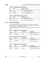 Preview for 761 page of STMicroelectronics SPEAr300 Reference Manual