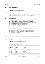 Preview for 765 page of STMicroelectronics SPEAr300 Reference Manual