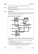 Preview for 767 page of STMicroelectronics SPEAr300 Reference Manual