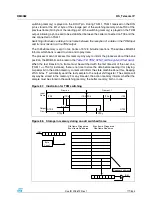 Preview for 771 page of STMicroelectronics SPEAr300 Reference Manual