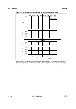 Preview for 774 page of STMicroelectronics SPEAr300 Reference Manual