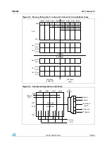 Preview for 775 page of STMicroelectronics SPEAr300 Reference Manual