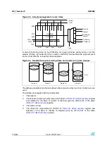 Preview for 776 page of STMicroelectronics SPEAr300 Reference Manual