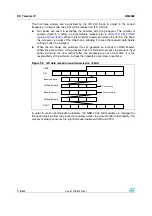 Preview for 778 page of STMicroelectronics SPEAr300 Reference Manual