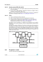 Preview for 782 page of STMicroelectronics SPEAr300 Reference Manual