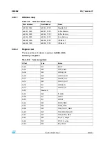 Preview for 783 page of STMicroelectronics SPEAr300 Reference Manual