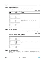 Preview for 788 page of STMicroelectronics SPEAr300 Reference Manual