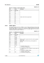 Preview for 790 page of STMicroelectronics SPEAr300 Reference Manual