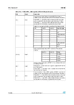 Preview for 796 page of STMicroelectronics SPEAr300 Reference Manual