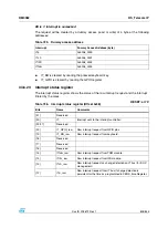 Preview for 805 page of STMicroelectronics SPEAr300 Reference Manual