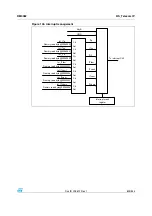 Preview for 809 page of STMicroelectronics SPEAr300 Reference Manual