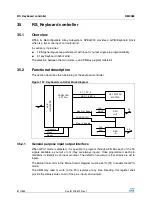 Preview for 810 page of STMicroelectronics SPEAr300 Reference Manual