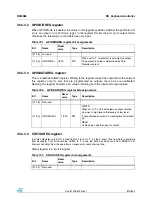 Preview for 813 page of STMicroelectronics SPEAr300 Reference Manual