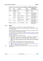 Preview for 818 page of STMicroelectronics SPEAr300 Reference Manual