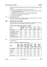 Preview for 824 page of STMicroelectronics SPEAr300 Reference Manual