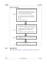 Preview for 827 page of STMicroelectronics SPEAr300 Reference Manual