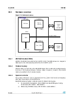 Preview for 828 page of STMicroelectronics SPEAr300 Reference Manual