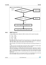 Preview for 832 page of STMicroelectronics SPEAr300 Reference Manual