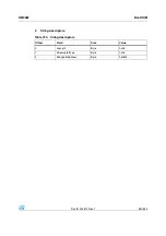 Preview for 837 page of STMicroelectronics SPEAr300 Reference Manual