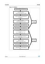 Preview for 838 page of STMicroelectronics SPEAr300 Reference Manual